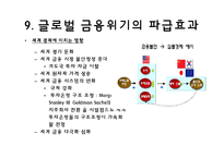 미국발 글로벌 경제위기의 전개와 영향-19