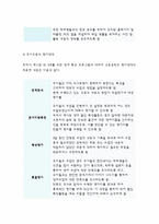 교육공학에 대한 교육공학자들의 정의를 참고하여 자기 자신 나름대로의 교육공학에 대한 정의를 내리고, 교육공학의 다섯 가지 주요 영역에 대해서 설명한 다음, 각각의 영역(다섯 가지 영역 각각)이 유아교육 현장에서 어떻게 적용될 수 있을 것인지에 대해 구체적인 예를 들어 자신의 의견을 제시하시오.-14