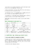 선진국과 우리나라의 사회복지정책의 역사-5