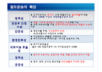 철도운송의 특징과 운송방식-5