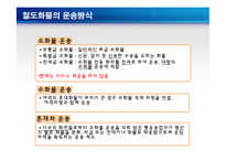 철도운송의 특징과 운송방식-20