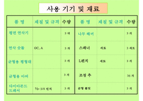 기계기초공작 연삭작업-5
