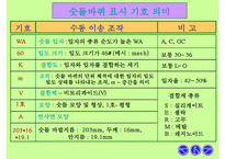 기계기초공작 연삭작업-13