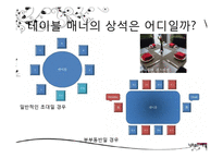 알아두면 센스만점 서양식 테이블 매너-5