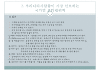 국가별 보디랭귀지(Body Language) 유형과 주의할 점-7