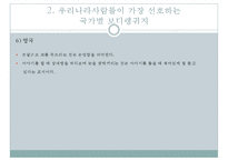 국가별 보디랭귀지(Body Language) 유형과 주의할 점-12