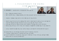 국가별 보디랭귀지(Body Language) 유형과 주의할 점-14