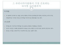 국가별 보디랭귀지(Body Language) 유형과 주의할 점-15