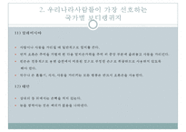 국가별 보디랭귀지(Body Language) 유형과 주의할 점-16