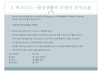 국가별 보디랭귀지(Body Language) 유형과 주의할 점-19