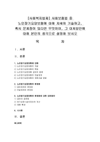 [사회복지법제] 사회보험법 중 노인장기요양보험에 대해 자세히 기술하고, 혹시 문제점이 있다면 무엇이며, 그 대처방안에 대해 본인의 생각-1