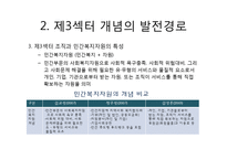 자원봉사 모델과 자원봉사활동의 기능 및 역할-10