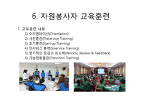 자원봉사활동의 현황과 관리과정-11