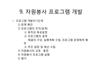 자원봉사활동의 현황과 관리과정-19