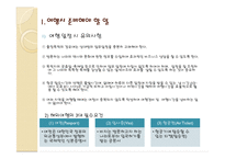 해외여행시 출입국 절차와 기내 매너-3