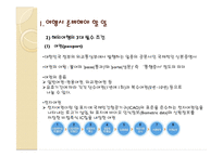 해외여행시 출입국 절차와 기내 매너-4