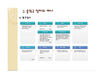 해외여행시 출입국 절차와 기내 매너-13
