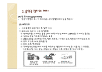 해외여행시 출입국 절차와 기내 매너-15