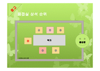 방문 및 초대매너와 선물 및 파티매너-5