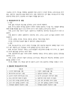 사회복지행정이론 중 애드호크라시(Adhocracy)에 관하여 논술하시오.-4