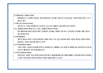 테이블 매너의 이해-8