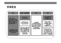 보세 제도&구역의 이해-12
