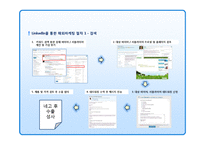 기업의 쇼셜네트워크(SNS)를 활용 마케팅전략과 성공&실패 사례-16