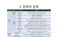 장애인 유형별 특성과 자원봉사활동-5