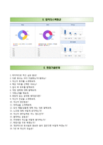 (르노삼성자동차자기소개서 + 면접족보) 르노삼성자동차(상반기신입)자소서 [르노삼성합격자기소개서,르노삼성자소서항목]-6