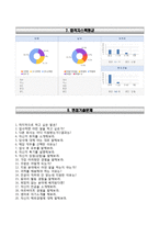 (한화방산자기소개서 + 면접족보) 한화방산 자소서 [한화방산합격자기소개서,한화방산자소서항목]-6
