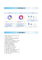 (현대글로비스자기소개서 + 면접족보) 현대글로비스(인턴십)자소서 [현대글로비스합격자기소개서,현대글로비스자소서항목]-4