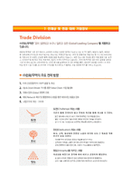 [한화무역자기소개서] 한화무역 수출입영업(신입) 합격자소서와 면접기출문제-5