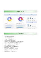 [KT자기소개서] KT(정규직-영업마케팅)자소서와 면접기출문제,KT합격자기소개서,KT자소서항목-4