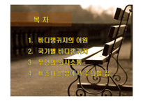 국가별 바디랭귀지 유형과 주의할 점-2