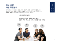국가별 바디랭귀지 유형과 주의할 점-4