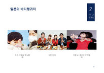 국가별 바디랭귀지 유형과 주의할 점-9