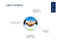 국가별 바디랭귀지 유형과 주의할 점-13