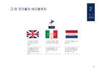 국가별 바디랭귀지 유형과 주의할 점-15