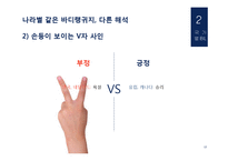 국가별 바디랭귀지 유형과 주의할 점-18