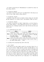 [지역사회복지론] 자신이 살고 있는 지역사회에서 필요한 복지 서비스를 실현하기 위해 지역사회내에서 자원 발굴 방법을 찾아내기-4