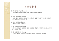 해외여행시 호텔시설이용 매너-15