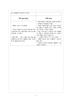 꼬꼬면의 시장점유율 확대위한 마케팅전략 방안연구및 꼬꼬면 실패요인분석과 제품분석및 꼬꼬면 SWOT,STP분석 레포트-7
