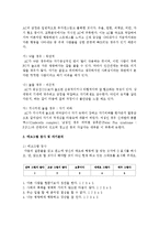 [인간관계론] 1에고그램 검사의 목적과 특성 2 에고그램 검사 및 자기분석 3 에고그램 검사의 인간관계 증진에의 유용성 제시-6