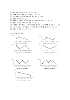 [인간관계론] 1에고그램 검사의 목적과 특성 2 에고그램 검사 및 자기분석 3 에고그램 검사의 인간관계 증진에의 유용성 제시-8