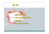 국가별 음주매너-2