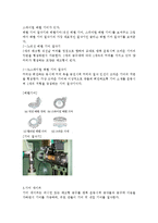 기어절삭 방법과 기어전용 절삭기-3