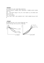 발전기 및 전동기의 원리와 종류-5
