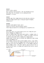 보의 종류와 응력-5