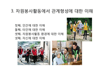 자원봉사활동의 일반적 사항과 문제점-5