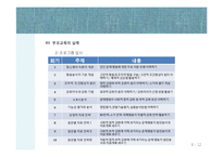 행동수정프로그램-8